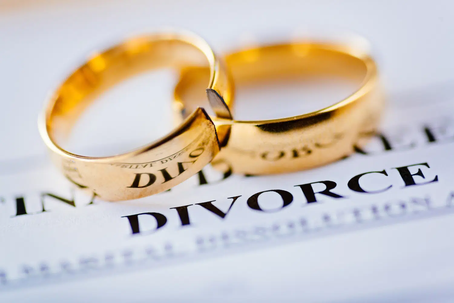 divorce in NC